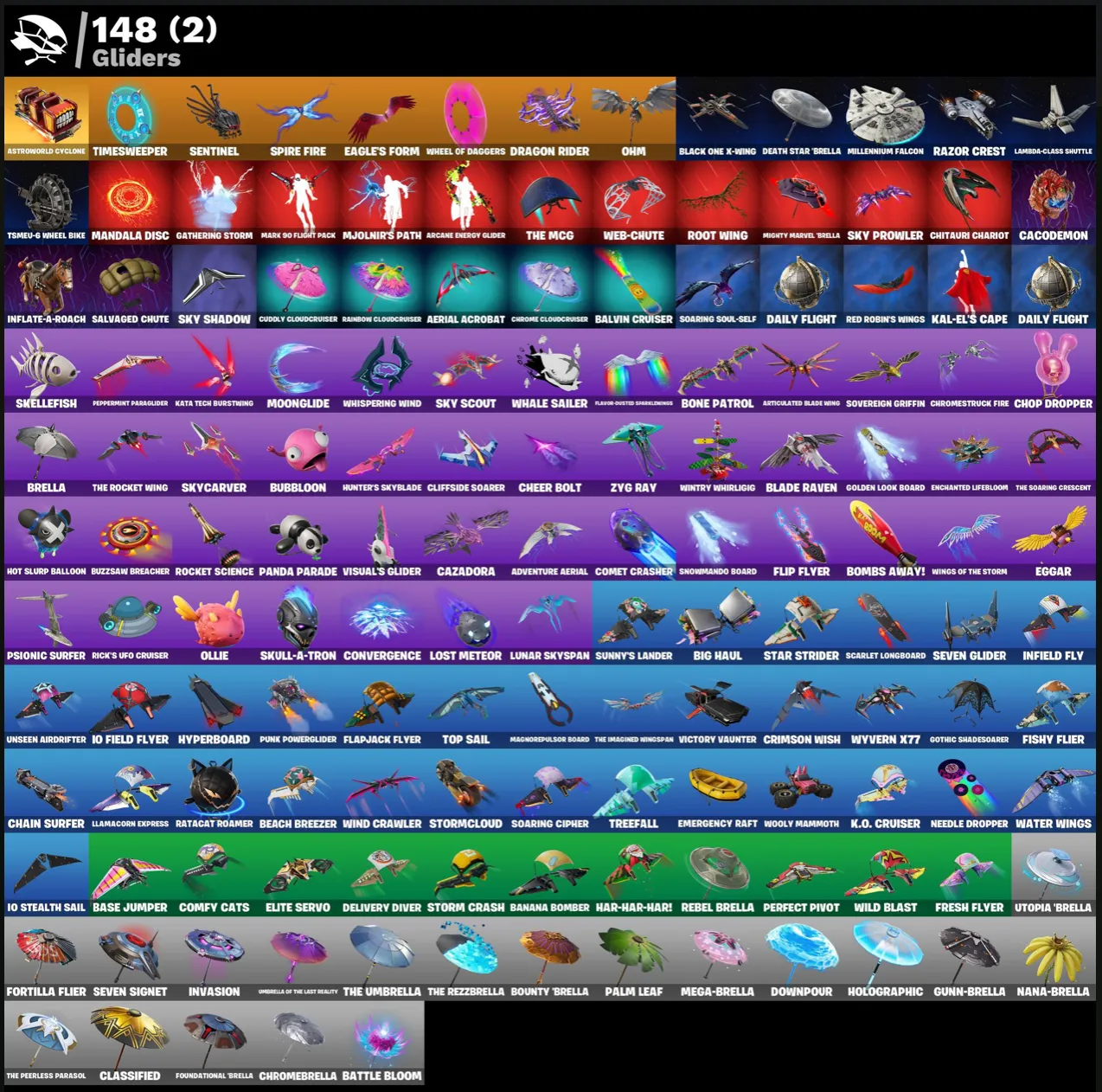  FN • CHANGE MAIL (ALL PLATFORMS) | 224 skins (41 paid) | 450 VB | Full access | Warranty 